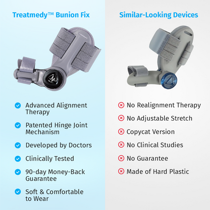 Qilova Correcteur Hallux™