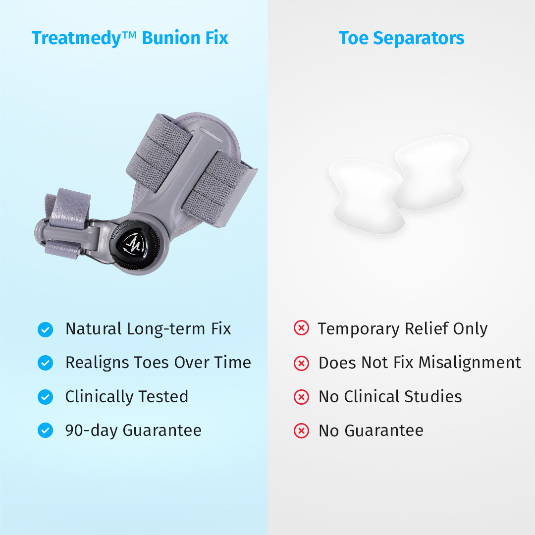 Qilova Correcteur Hallux™