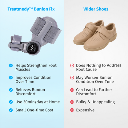 Qilova Correcteur Hallux™
