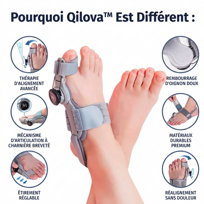 Qilova Correcteur Hallux™