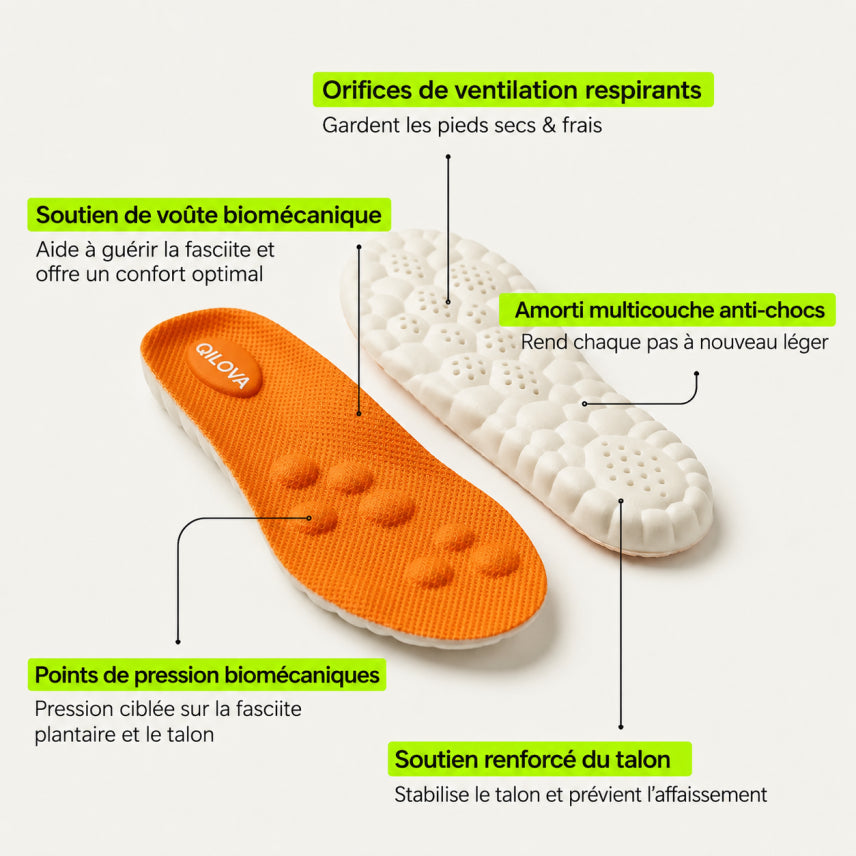 Semelles de soulagement pour douleurs au talon & fasciite plantaire