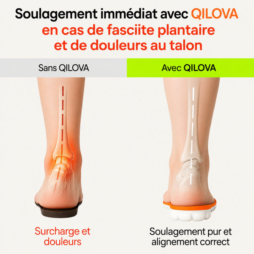 Semelles de soulagement pour douleurs au talon & fasciite plantaire