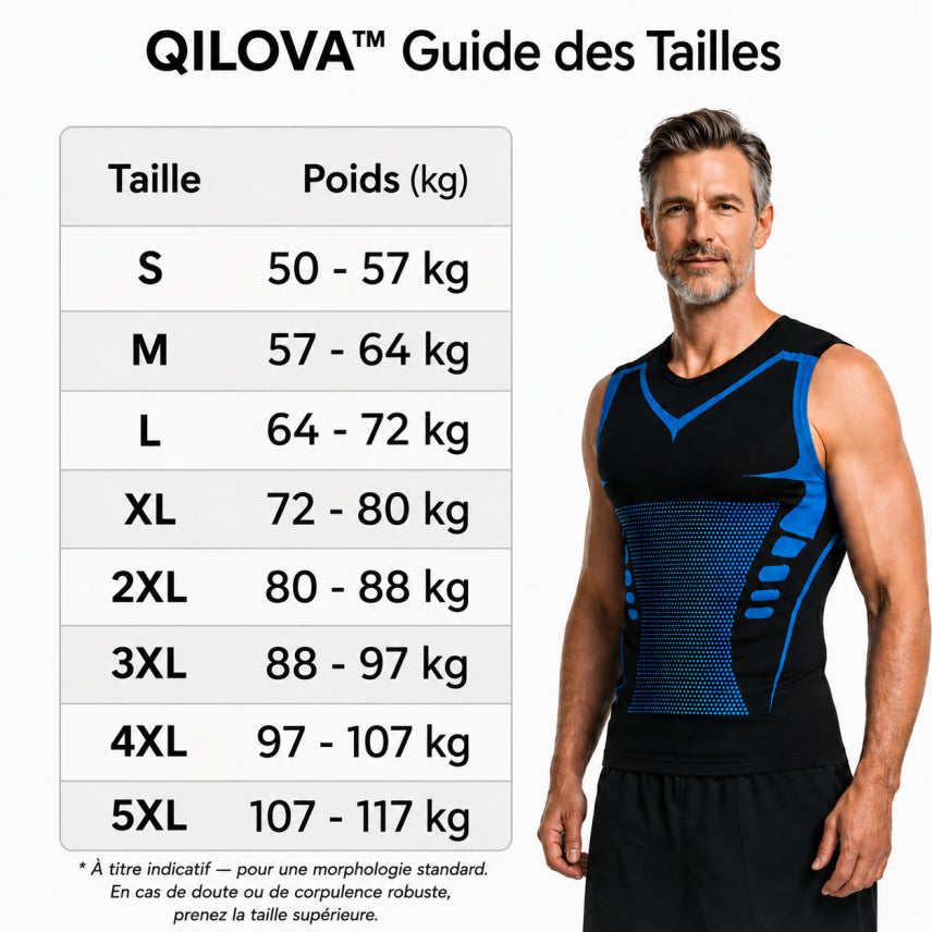 Qilova — Enfin une journée où vous ne pensez plus à votre ventre.